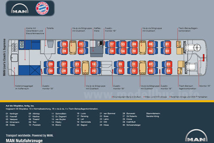 MAN Lions Coach FC Bayern München Innen - modellbus.info